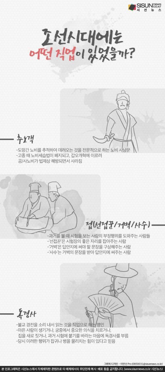 조선시대에는 어떤 직업이 있었을까? : 네이버 포스트