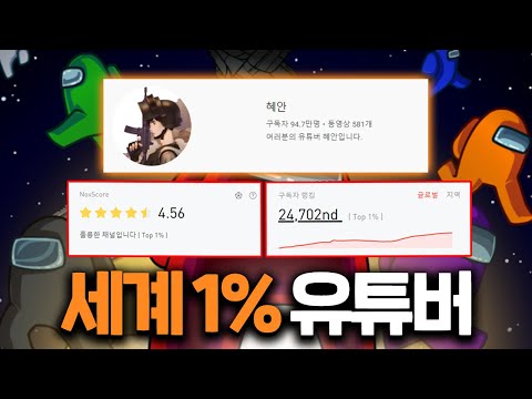 세계 1% 유튜버?! '혜안'에 대한 17가지 TMI