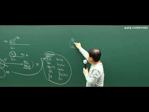 [세무사 1차] 객관식 재무회계 OT(CPA 김영덕), 우리경영아카데미