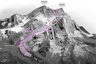 Mount Everest - Wikipedia