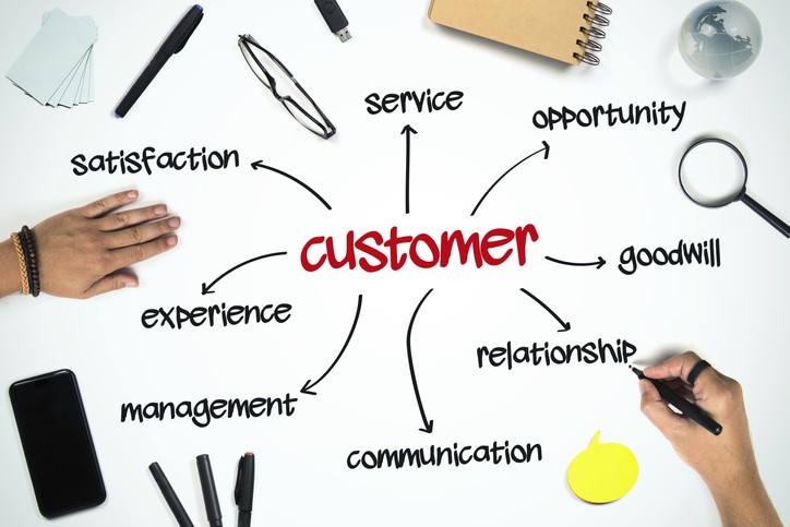 What Is The Difference Between Good And Great Customer Service/ Support