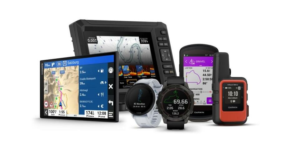 What Is Gps? | Garmin