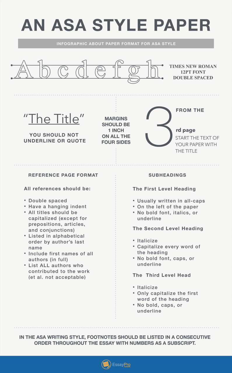 A Guide To Asa Format And Asa Citation | Essaypro