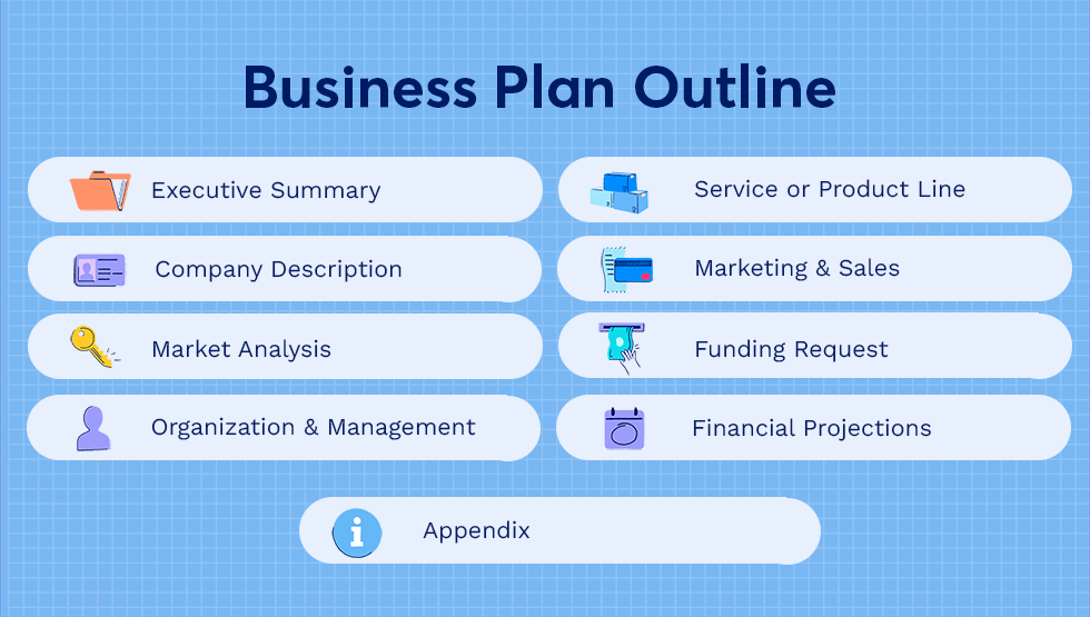 The Importance Of A Business Plan: 10 Reasons You Need A Road Map For Your  Business