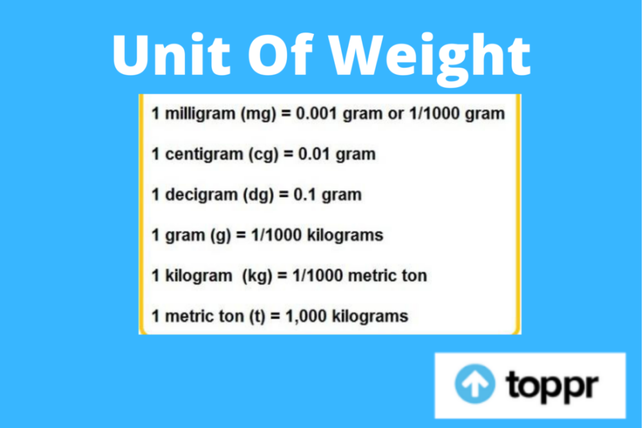 Unit Of Weight: Definition, Applications, Differences And Examples
