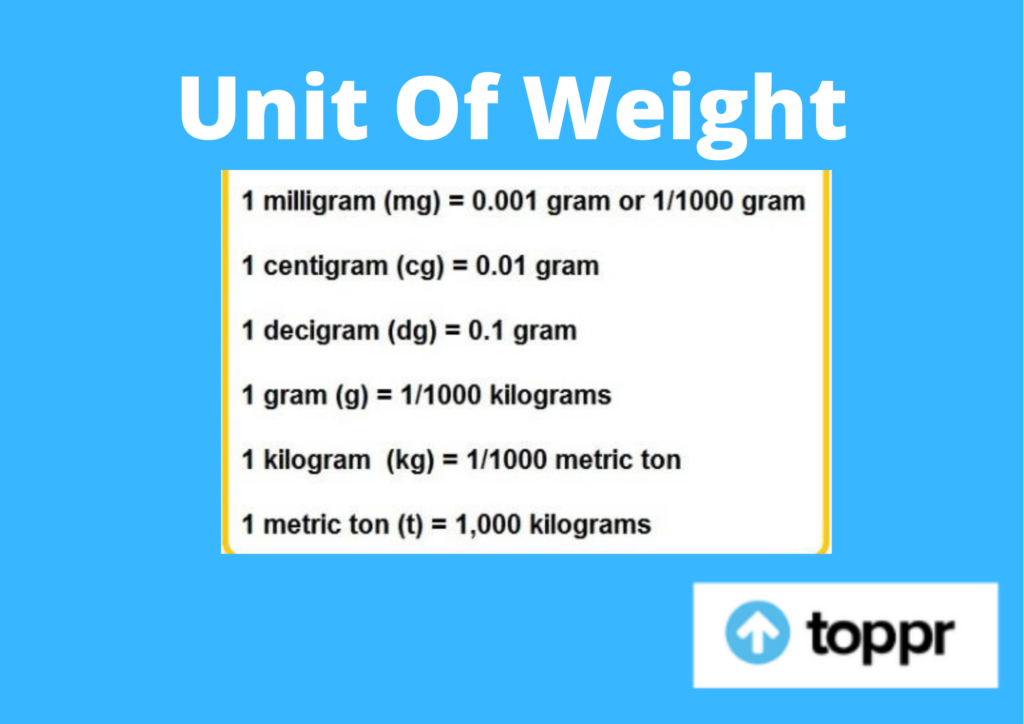 Unit Of Weight: Definition, Applications, Differences And Examples