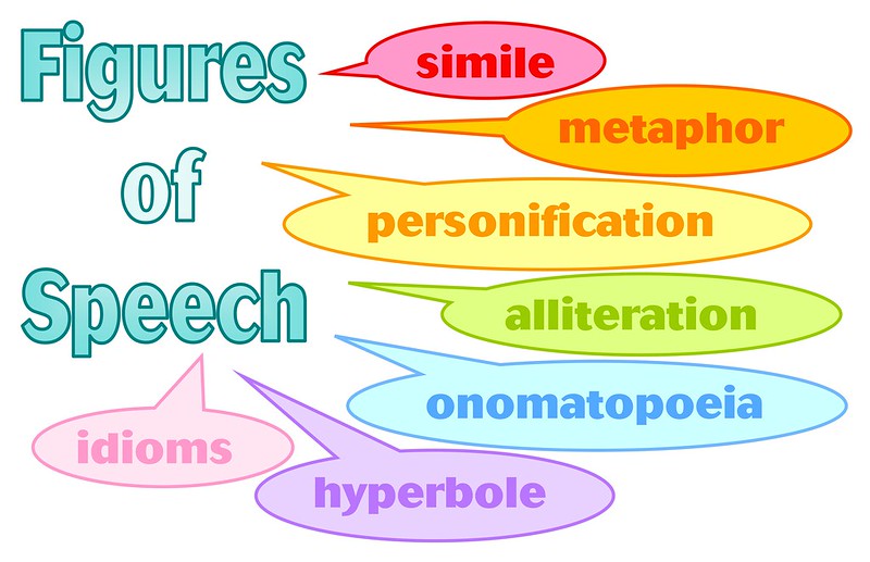 Difference Between Simile Metaphor Personification And Hyperbole | Compare  The Difference Between Similar Terms
