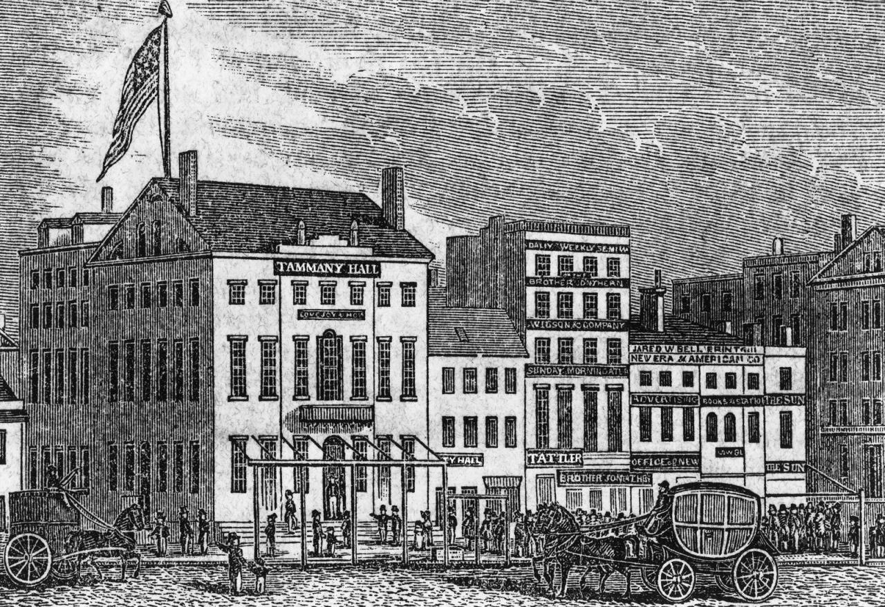 Tammany Hall | History & Significance | Britannica