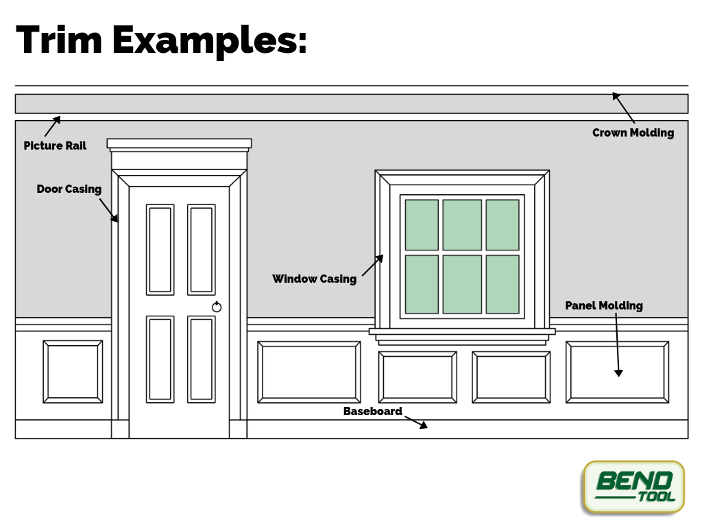 What Is The Difference Between Baseboard And Trim?