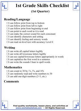 1St Grade Skills Checklist (1St Quarter) | First Grade Curriculum,  Homeschooling First Grade, Teaching First Grade