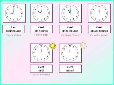 The Time In French - Part 1 - Youtube