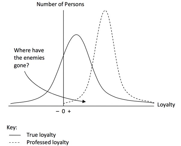 How Many Newtons Of Force Would Kill A Person? - Quora