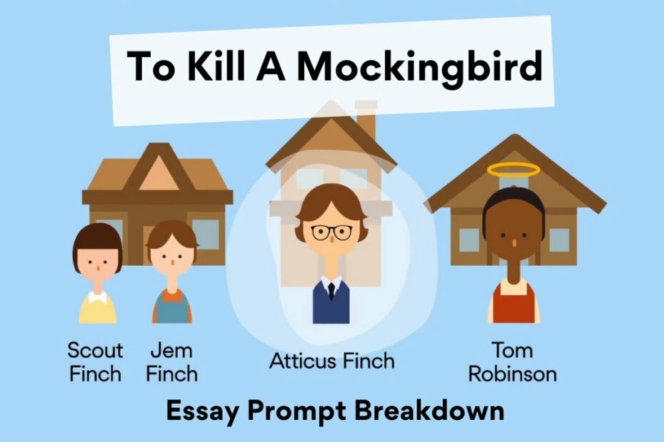 To Kill A Mockingbird | Lisa'S Study Guides