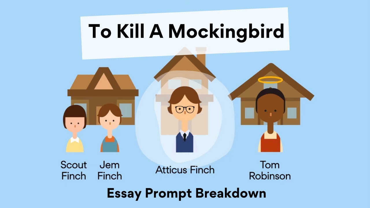 To Kill A Mockingbird | Lisa'S Study Guides