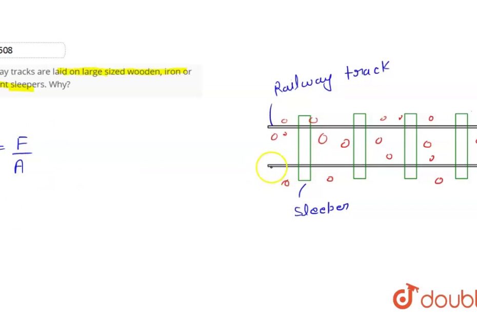 Railway Tracks Are Laid On Large Sized Wooden, Iron Or Cement Sleepers. Why?  - Youtube