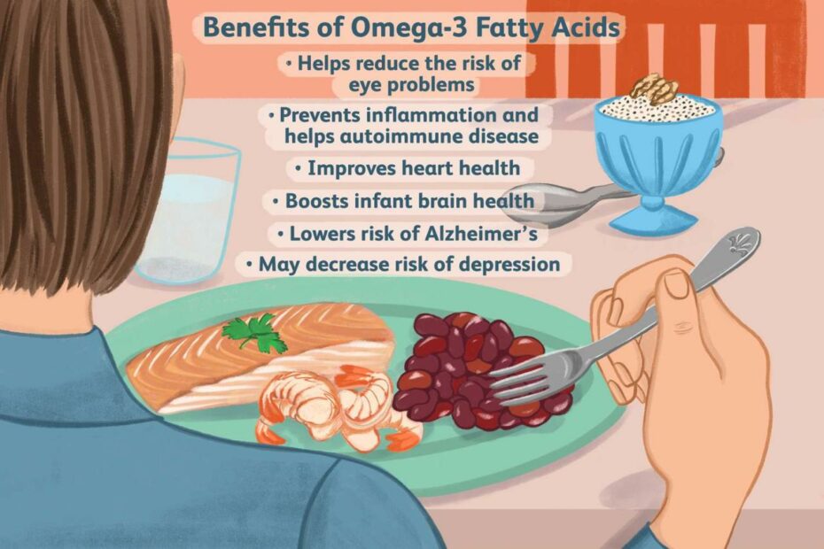 Omega-3 Fatty Acids: Foods, Benefits, Facts