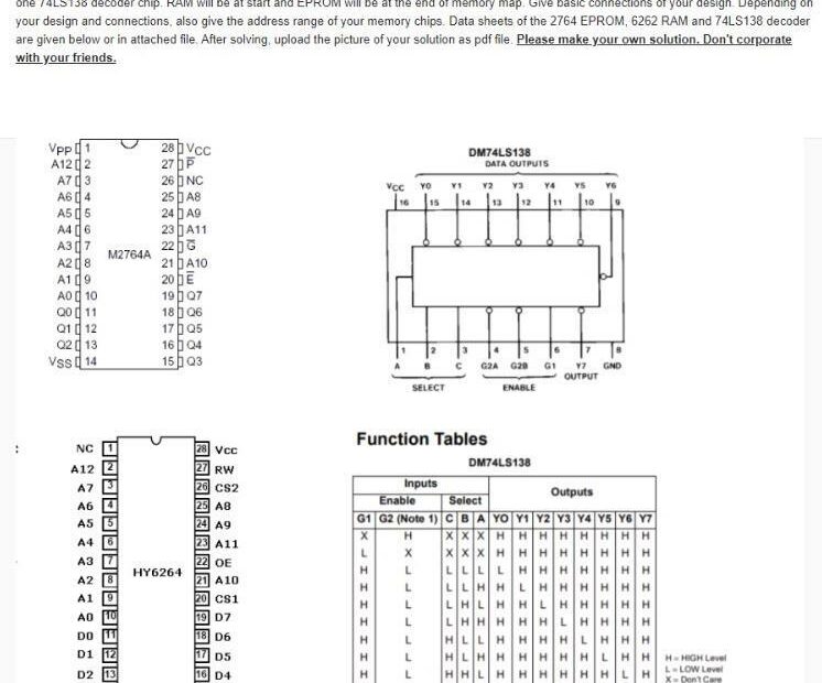 Solved For A Microprocessor Which Have 19 Address Lines | Chegg.Com