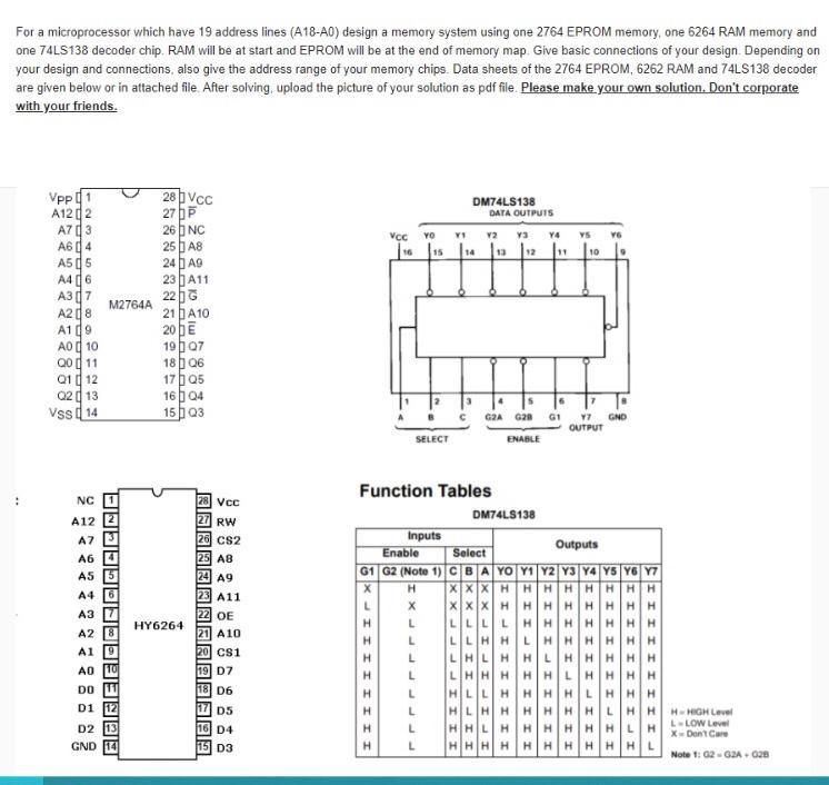 Solved For A Microprocessor Which Have 19 Address Lines | Chegg.Com