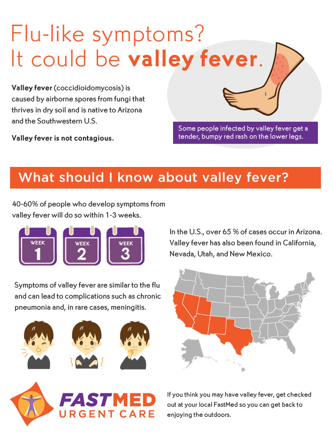 Valley Fever - Fastmed