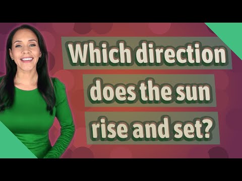 Which direction does the sun rise and set?