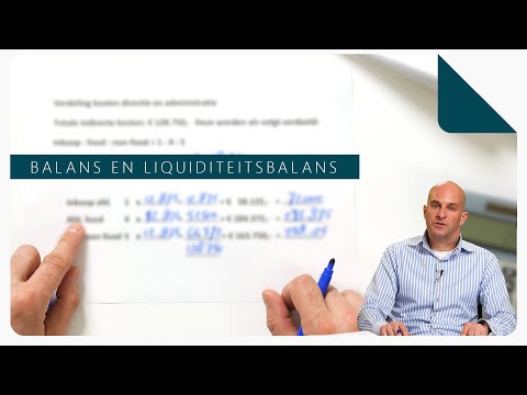 Het opstellen van een balans en liquiditeitsbalans