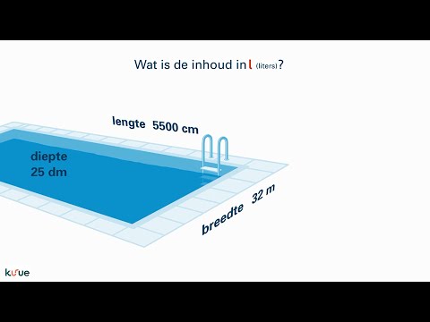 Animatie: Inhoud zwembad in liters