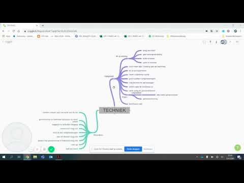 Mindmap maken
