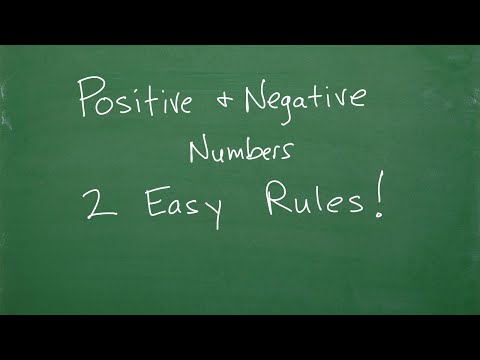 Learn The Positive and Negative Numbers – Easy TIP To Remember The Rules!