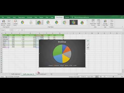 How To Create a KPI Dashboard In Excel? [2022]