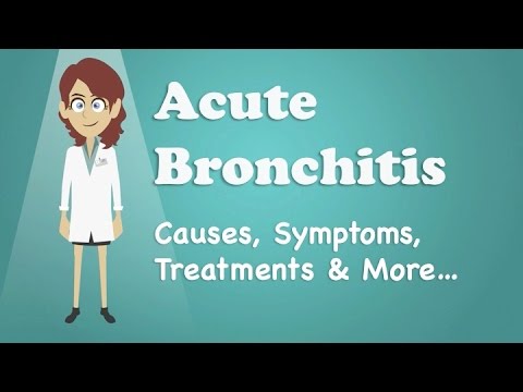 Acute Bronchitis - Causes, Symptoms, Treatments & More…